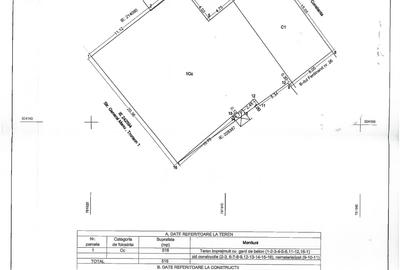 Teren Construcții intravilan de 516 mp, în Central