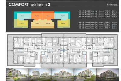 Penthouse-uri premium de vânzare în Sfântu Gheorghe - 3