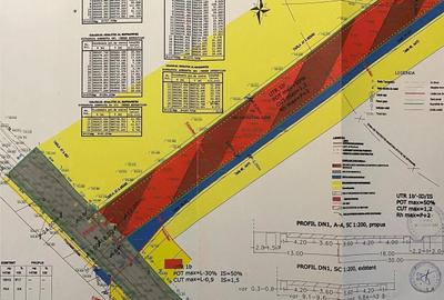 Teren de vanzare Potigrafu, Prahova - industrial, birouri - 1