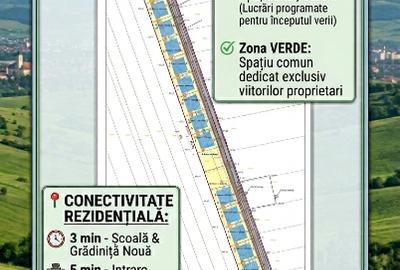 Teren de vanzare Lot nou - 1