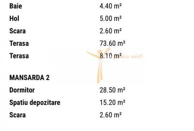 Hotel Marriott-Catedrala | 2 cam | 74mp + 107mp terasa | Mansarda | 296.000 euro - 17