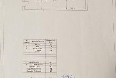 COMISION 0% Casa de vanzare cu mansarda - 8