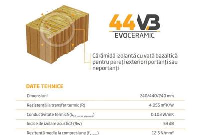 Casa individuala 5 camere finalizata mobilata Est Sibiu teren 372mp - 5