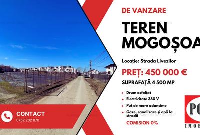 Teren Construcții intravilan de 4493 mp, în Mogoșoaia