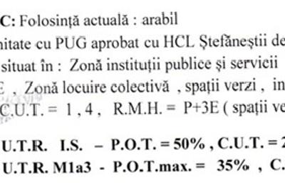 Vânzare teren 32.600 MP Intravilan Tarla 10–Ștefăneștii de Jos, Nod A3-A0 FS 56 - 3