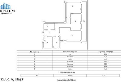 Tomis Nord/Carrefour-Vanzare apartament cu 3 camere, bloc nou. - 7