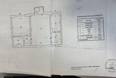 Investitie apartament 2 camere etaj 2 centrala termica zona Gorjului - 5
