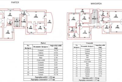 Casa 11 camere de vanzare in Gruia, Cluj Napoca - 10