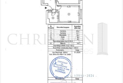 Apartament 2 Camere Exigent Plaza Residence Faza 5 - 9