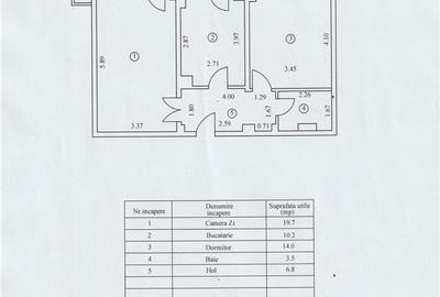 Ultracentral 2 cam Calarasilor  Confort 1 decomandat - 63 mp, etaj intermediar - 1