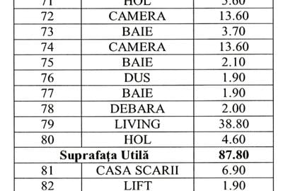 Apartament 3 camere Dorobanti-Polona-Spatios - 16