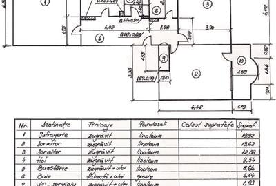 Apartament cu 3 camere decomandat în Sebastian