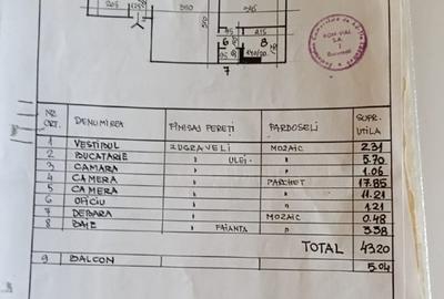 Apartament cu 2 camere semidecomandat în Domenii