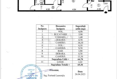 Apartament 3 camere de vânzare | Piața Sudului – Emil Racoviță | 69,3 mp | 2 băi - 9