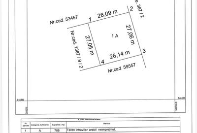 Teren constructii, Balotesti, Saftica, acces rapid - 1