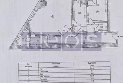 OPORTUNITATE INCHIRIERE SPATIU COMERCIAL | MALL VITAN | 131 MP | - 20