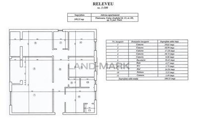 COMISION 0% Apartament 4 camere, 2 bai et 4 calea Aradului - Linistei - 5