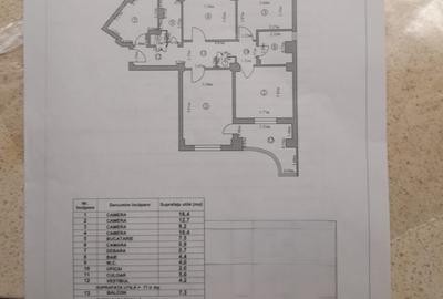 Apartament 4 camere  decomandat – Ghencea - 2