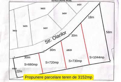 Teren pentru construcție casă cu utilități in Ciolpani-Piscu str. Olarilor - 5