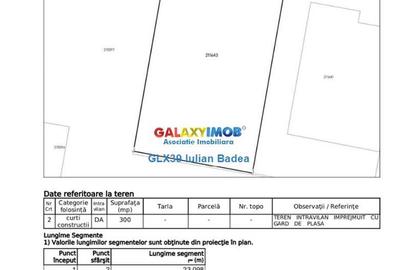 Teren intravilan 300 m pe strada Orastie - Berceni - 1
