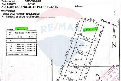Oportunitate Investiție Pipera | Regim P+4 | Valea Saulei | Stadion - 3