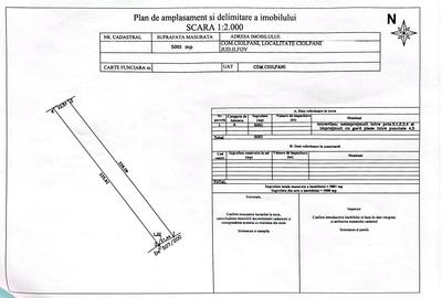 Ciolpani, spre Izvorani - COR, vanzare teren 5000mp. - 9