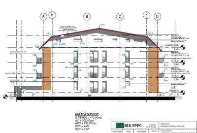 Teren cu autorizatie de construire P+2+M - zona Colentina - 1