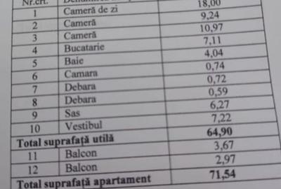 Apartament 3 camere bloc anvelopat Valea Ialomitei Drumul Tabere - 2