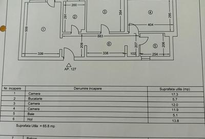 CIRESICA  3 CAMERE , LIBER, GAZE  77 MP PRET 132900 EURO - 9