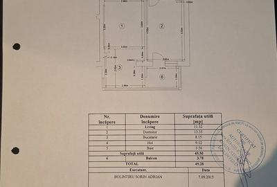 BRANCOVEANU SUD OARK CITY imobil 2015, etaj 5, finisaje si mobilier modern. - 16