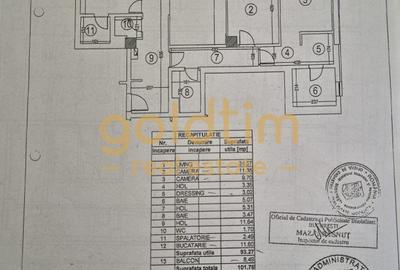 APARTAMENT/COMPLEX REZIDENTIAL/PISCINA/FITNESS/SAUNA/LOC JOACA/BOXA/2 PARCARE - 28