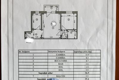 Apartament 2 camere renovat mobilat bloc anvelopat - 21