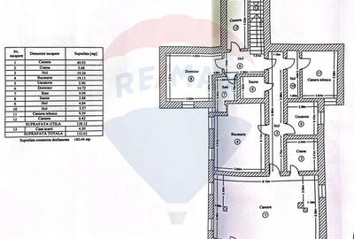 Arhitectura din Piatra si Lemn pe Malul Lacului Mogosoaia - 27