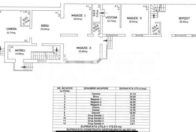 Service auto la cheie de vanzare zona Turnisor Sibiu - 1