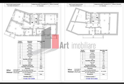 Clinica, motel, bloc garsoniere s3 - - 4