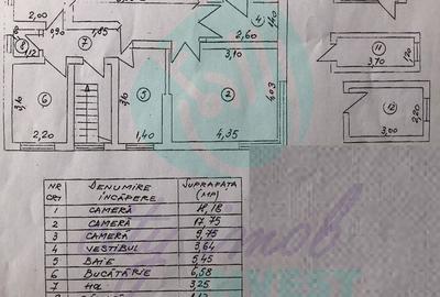 Apartament  3 CAMERE in bloc boutique-CENTRALA PROPRIE-80 mp - 4