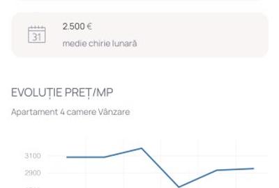 Penthouse cu loft, Belvedere Residence - 15