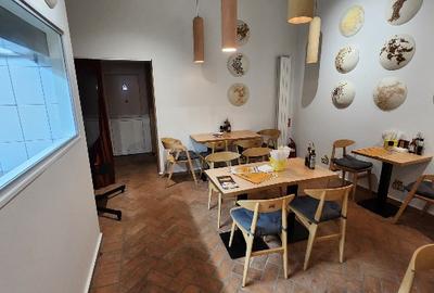 Spațiu HoReCa echipat | Calea Victoriei × Lipscani - 3