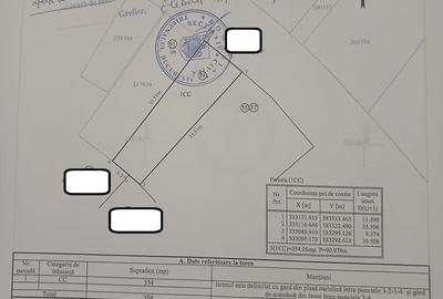 TEREN INTRAVILAN | INVESTITIE | STR.CASE I STR.ELOCINTEI I BUCURESTI NOI! - 4