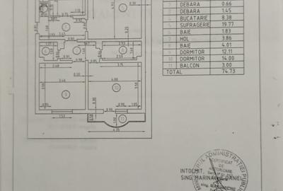 Vitan Mall -  Apartament 3 camere - hol H - 2 bai - centrala termica - et4/8 - 3