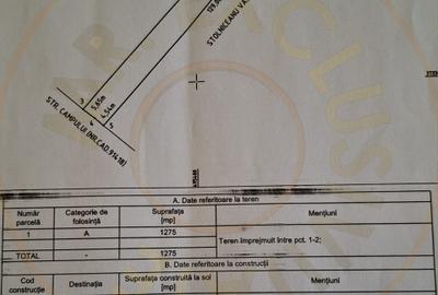 Vanzare Teren intravilan Stefanesti - Primarie str. Campului - 3