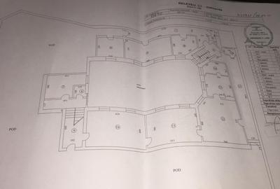 Imobil istoric de vânzare în Centrul Vechi, București. INVESTITTIE. 3.590.000 E - 6