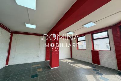 Închiriere spațiu comercial - vizibilitate intensă - zona Pieței Centrale - 9