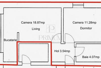 ULTRACENTRAL - CENTRALA PROPRIE - 2 CAMERE - CLIMA - 7