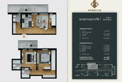 Duplex | 3 Camere | Decebal | 2 Balcoane | LUX | Metrou | - 6