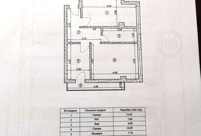 BLOC NOU! Apartament 2 camere 55mp, Moara de Vant, CT + AC - 9