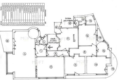 Apartament de inchiriat stradal Lascăr Catargiu singur pe nivel et 2 - 15