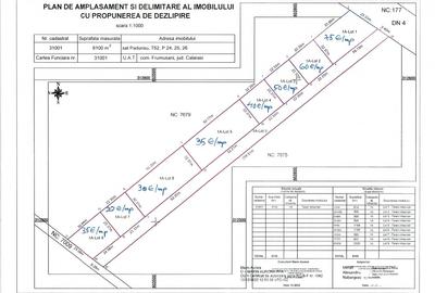Frumusani, teren de vanzare intravilan, in zona de case, la DN4 - 4