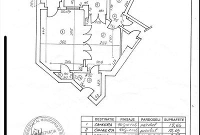 Apartament 2 camere Cismigiu - Sala Palatului parter/6 balcon - 36