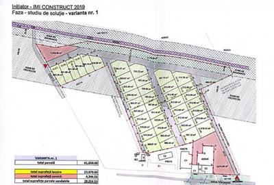 Comision 0 - Jimbolia - Parcele case / Spatii servicii - PUZ - utilitati - 1